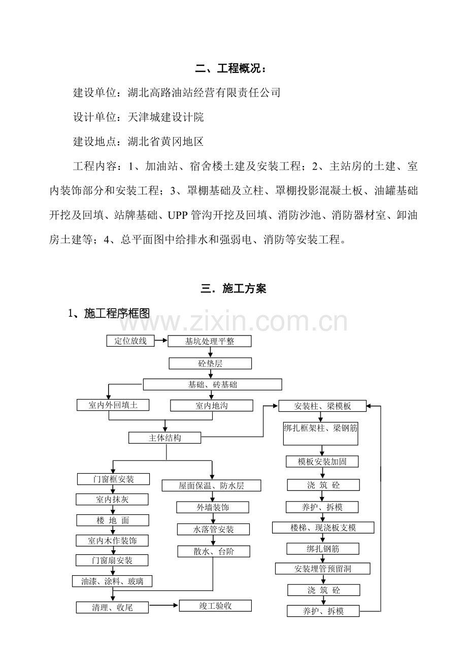 加油站工程施工组织设计说明.doc_第2页