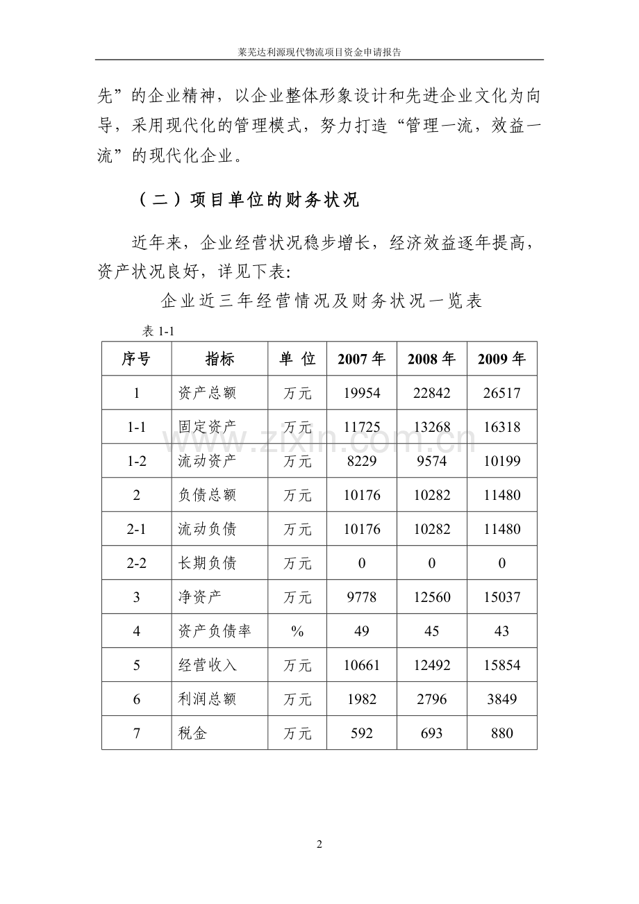 莱芜达利源现代物流可行性分析报告.doc_第2页