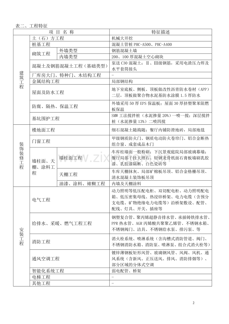 地下室造价指标分析.doc_第2页