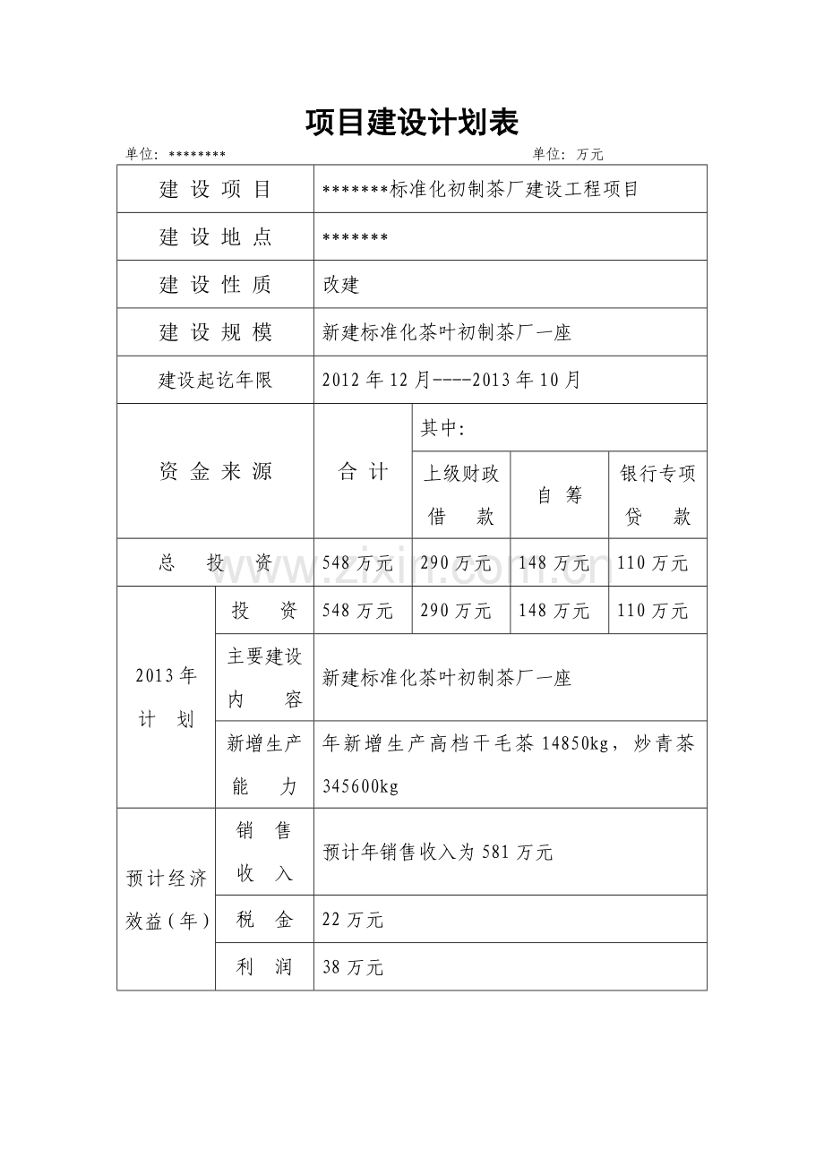 标准化茶叶初制厂改造项目建议书.doc_第2页