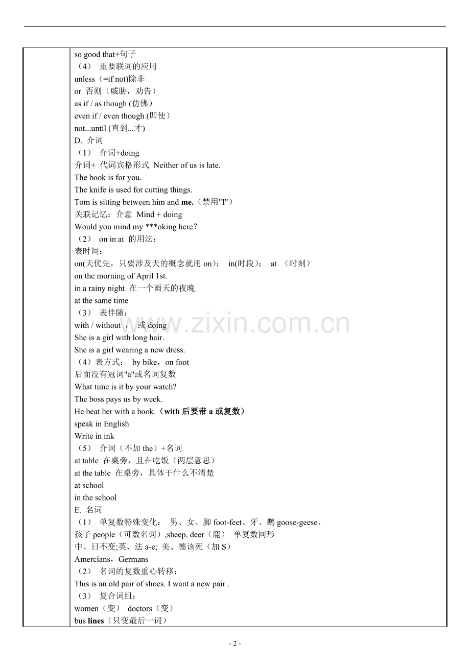 深圳市中考英语100个必考考点及题型答题.doc_第2页