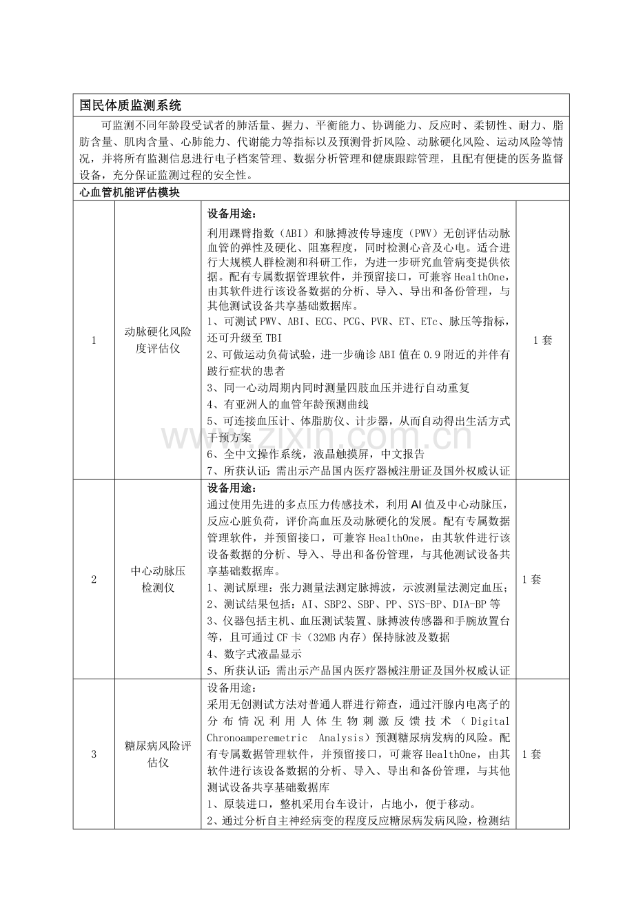 国民体质监测系统.doc_第1页