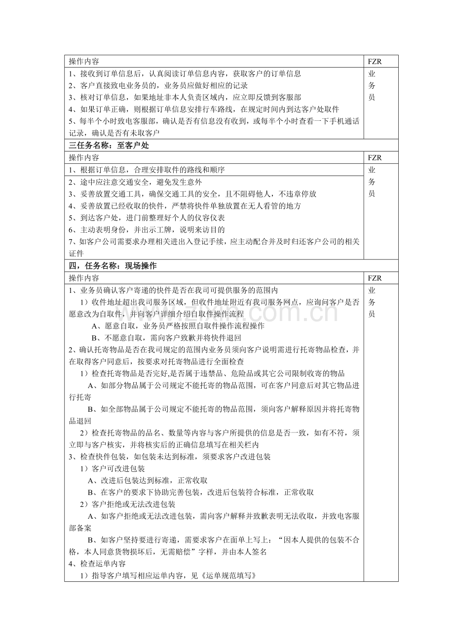 快件操作的流程.doc_第2页