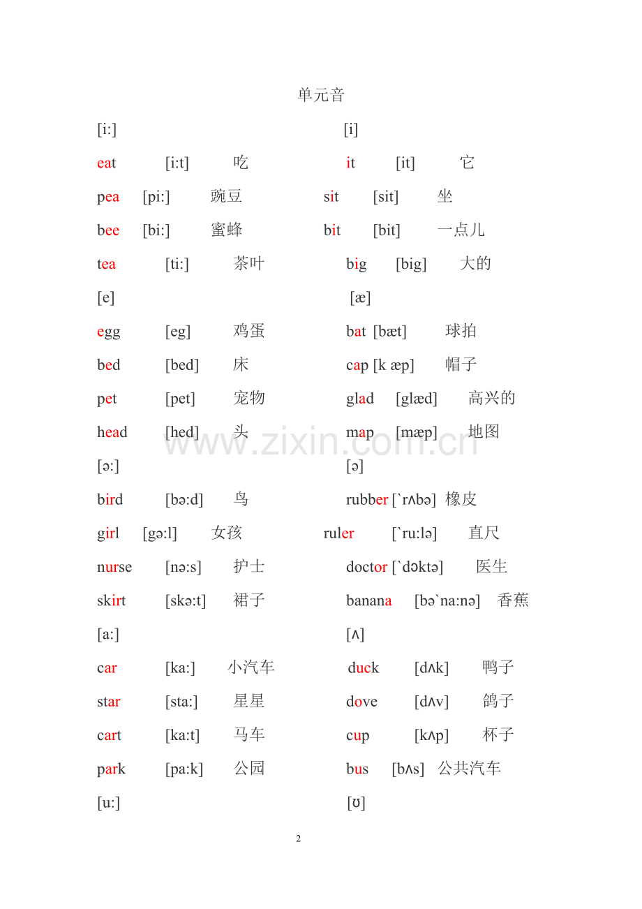 48个音标对应单词及音标(附基础单词拼读训练).doc_第2页