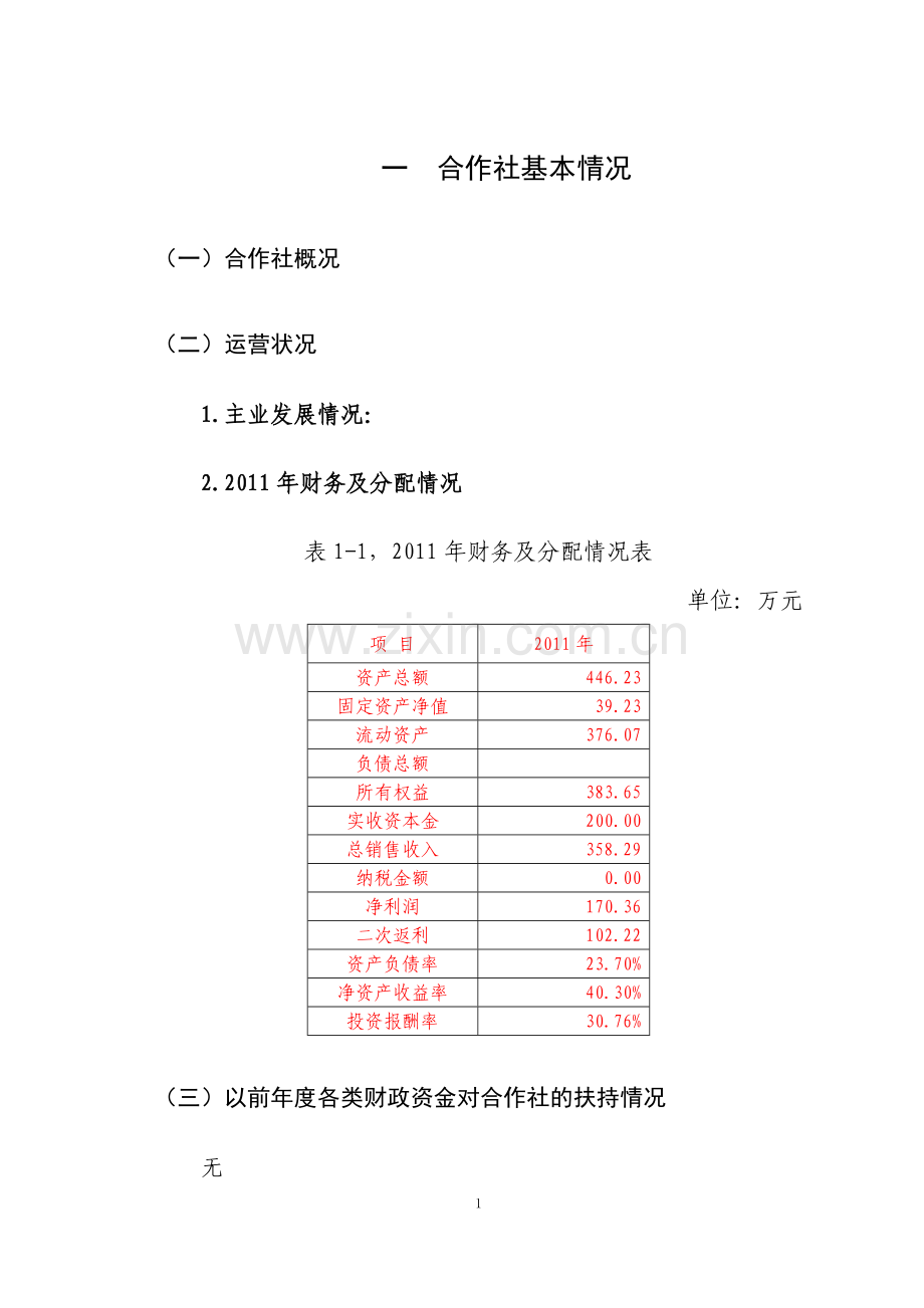 养猪项目申请建设可行性分析报告.doc_第1页
