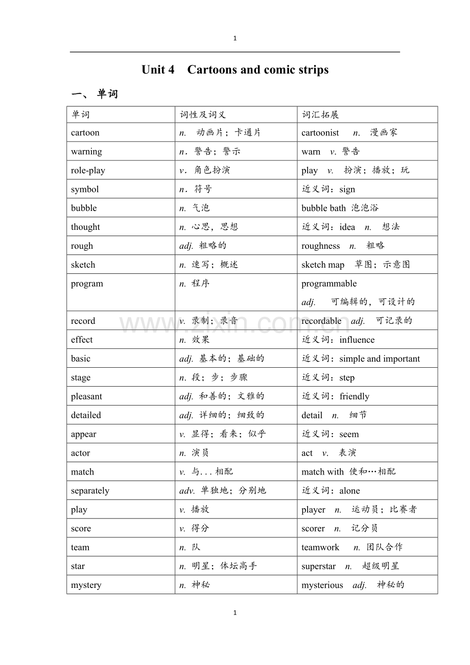 深圳牛津八年级下Unit4知识点归纳和练习.doc_第1页