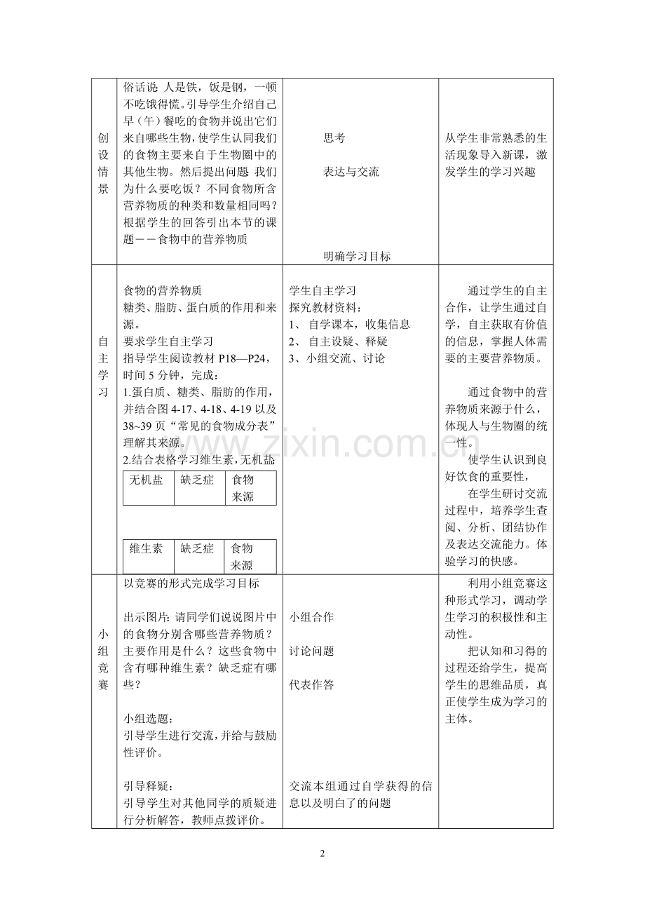 【公开课教案】《食物中的营养物质》教学设计.doc_第2页