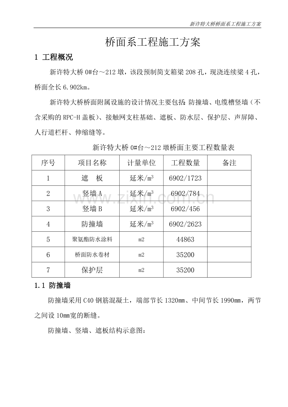 许新特大桥桥面系施工方案-学位论文.doc_第1页