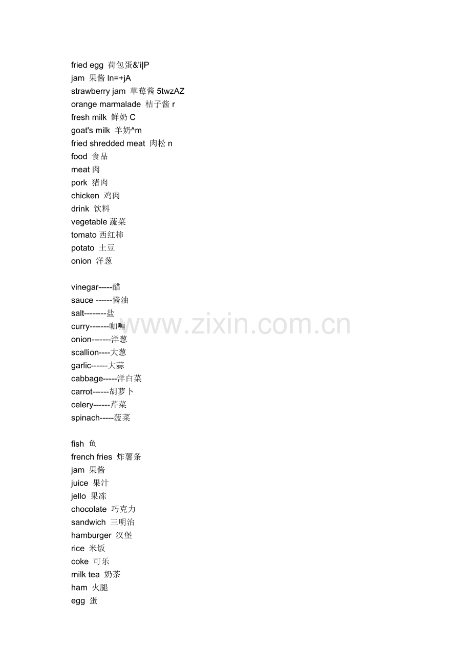 水果-食物-饮料类的全部英语单词.doc_第2页