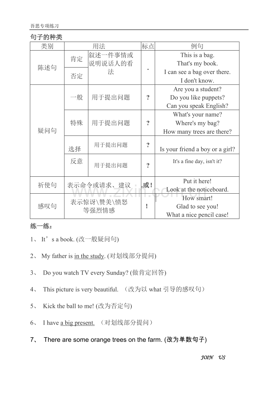 特殊疑问词练习.doc_第2页