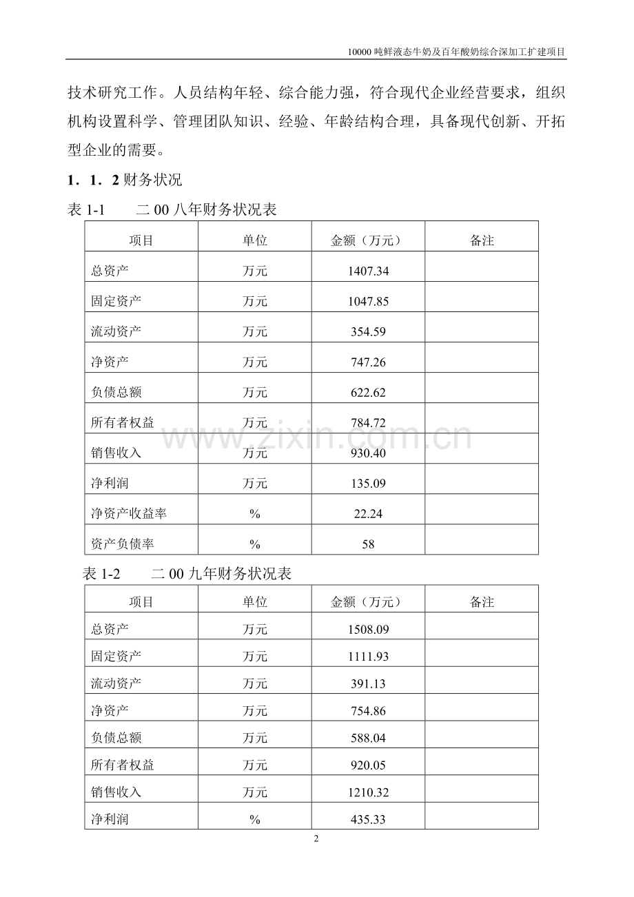 好朋友乳品饮料厂10000吨鲜液态牛奶及百年酸奶综合深加工扩建项目可行性研究报告.doc_第2页