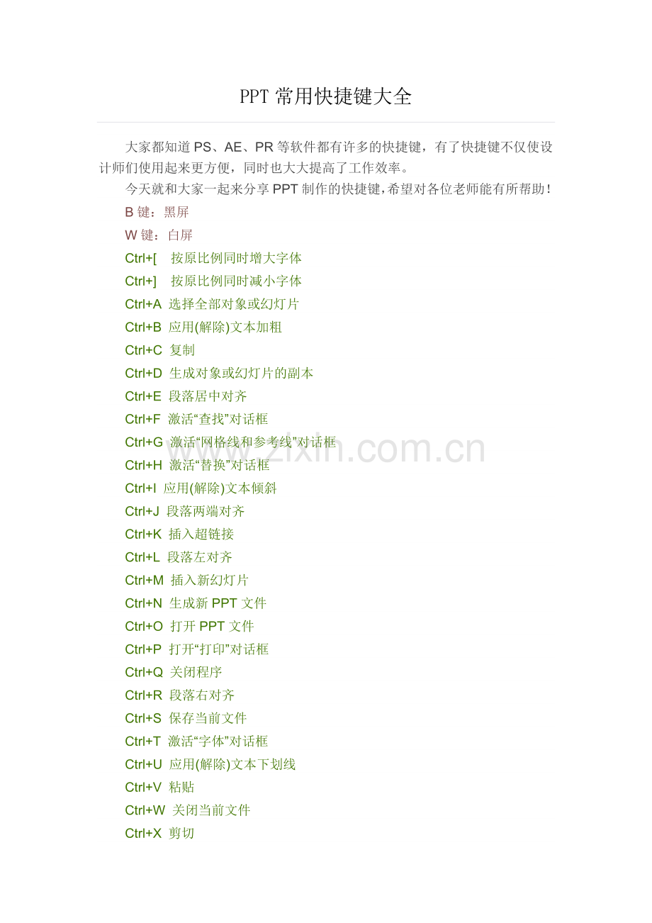 PPT常用快捷键大全.doc_第1页