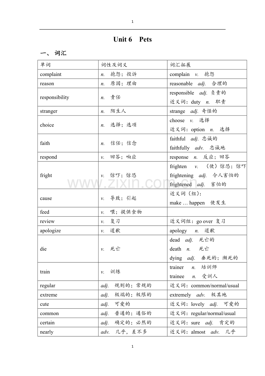 深圳牛津八年级下Unit6知识点归纳和练习-.doc_第1页