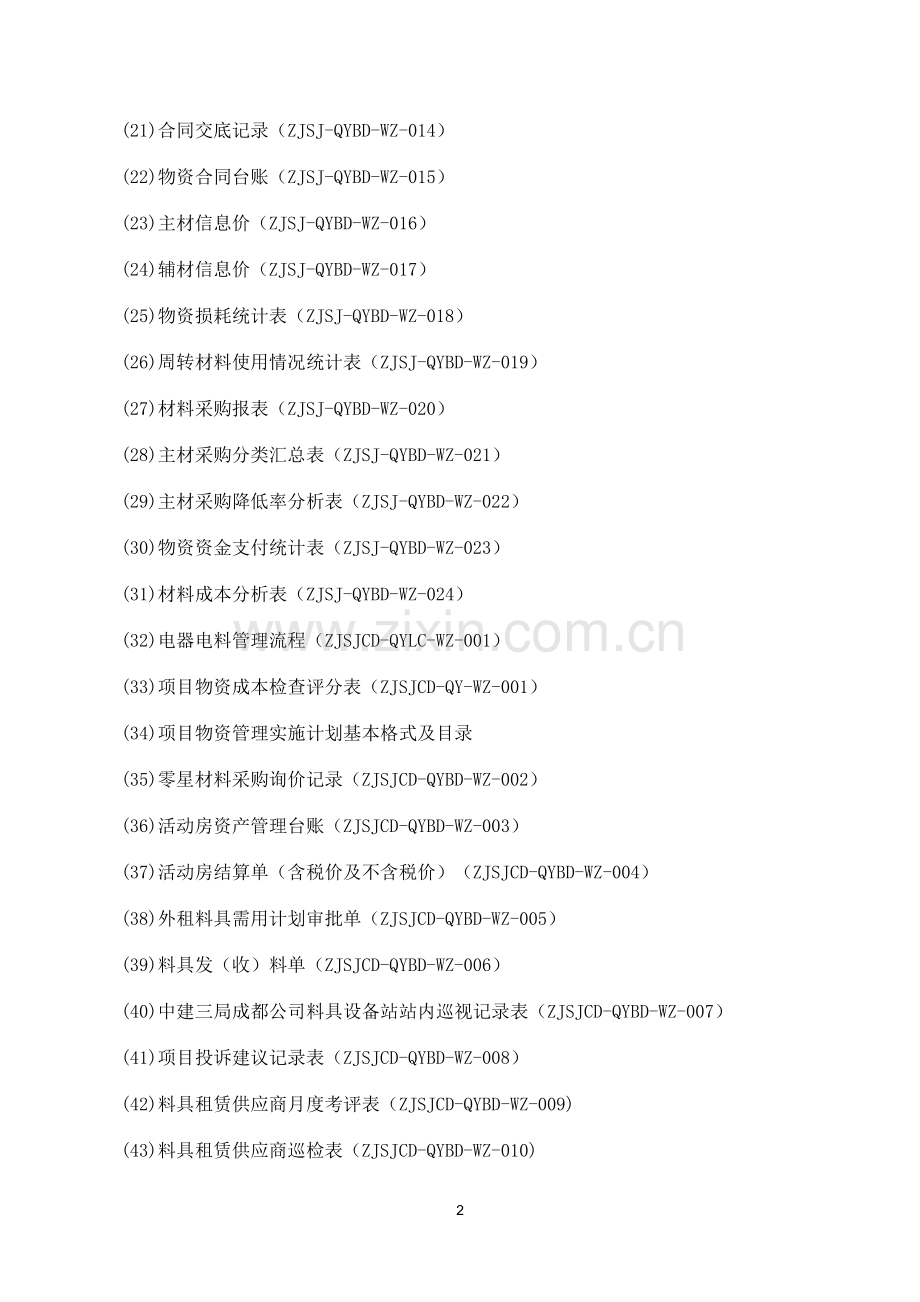 物资管理细则(2.0版附件表格).doc_第2页