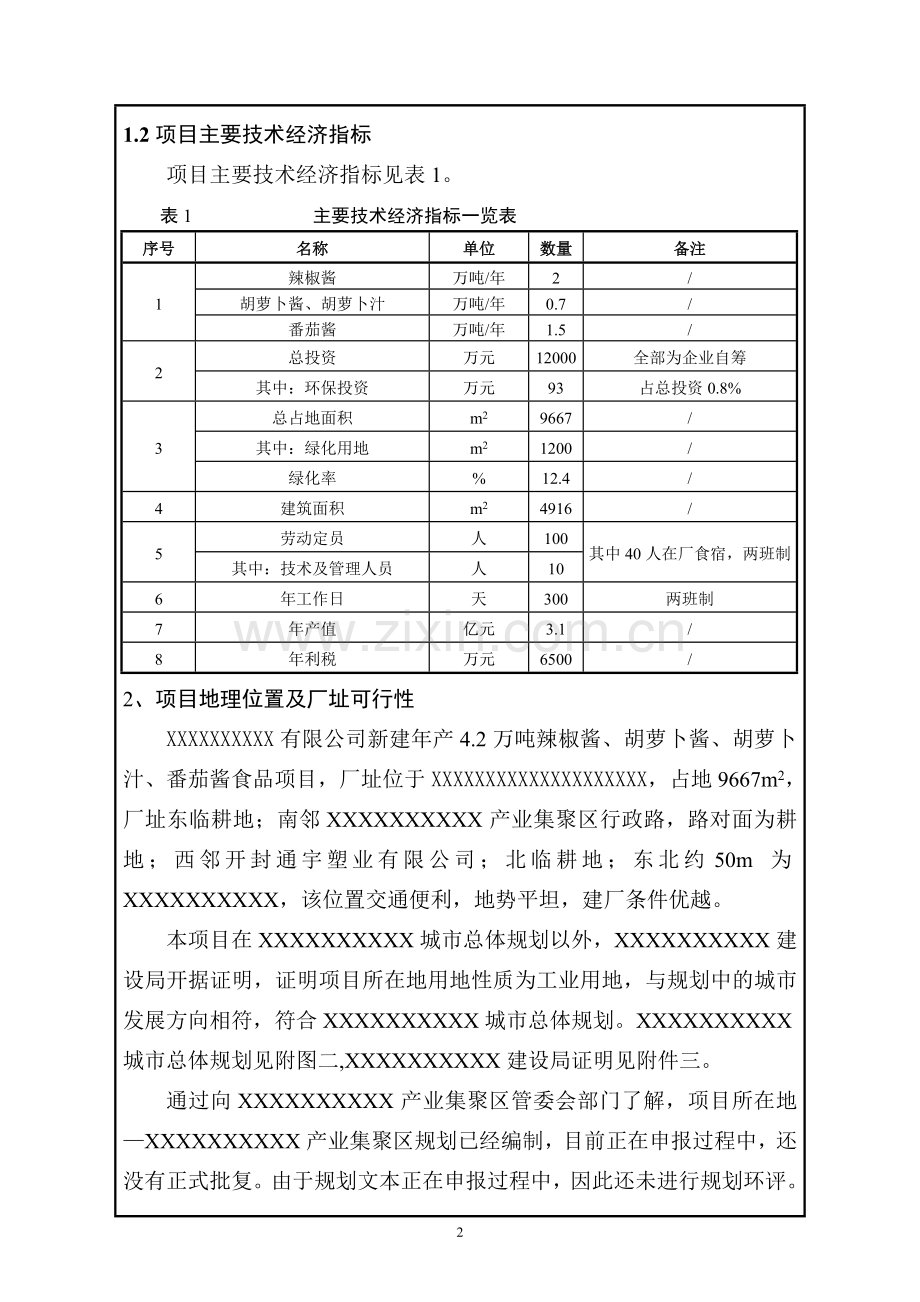 新建年产4.2万吨辣椒酱、胡萝卜酱、胡萝卜汁、番茄酱食品项目可行性论证报告.doc_第2页