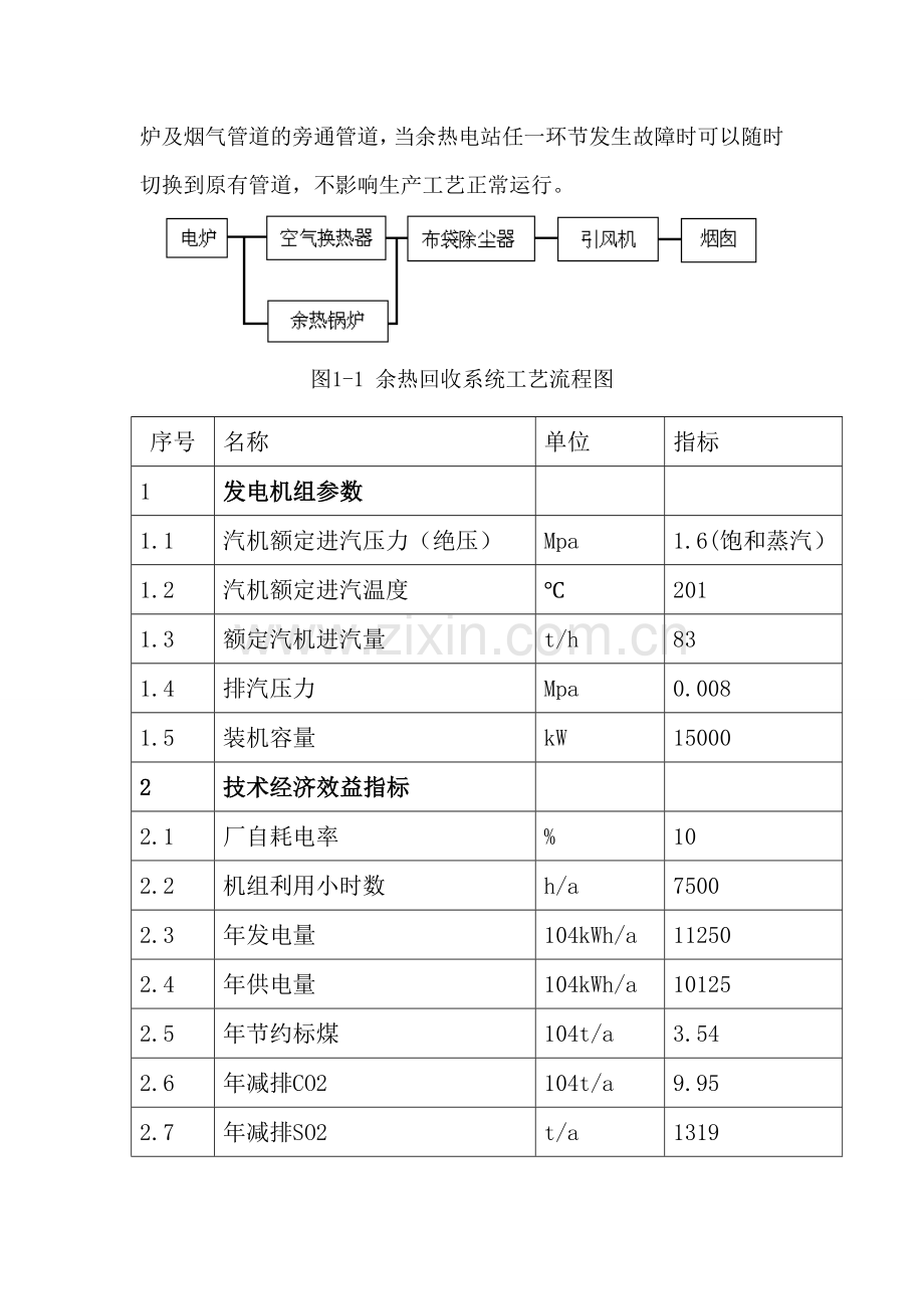 斯里兰卡铅锌公司电炉余热发电项目建设投资可行性分析论证报告.doc_第2页