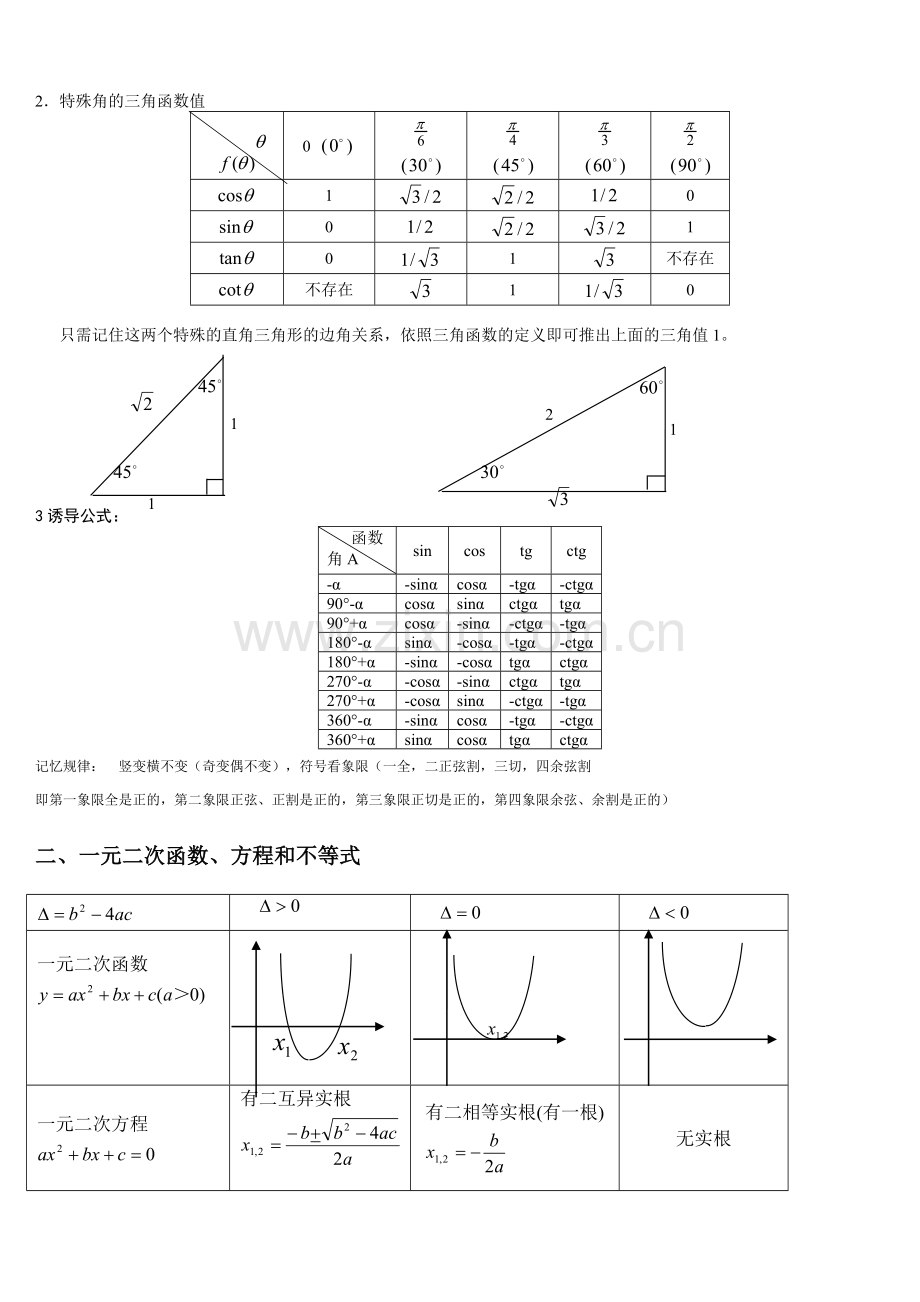 高数1全套公式.doc_第2页