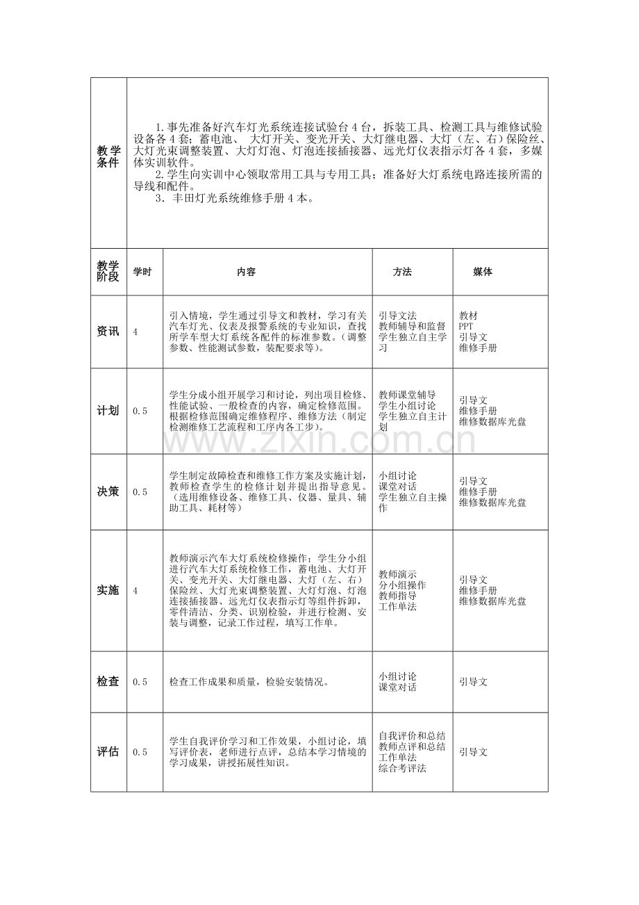 汽车车身电控技术教学设计.doc_第2页