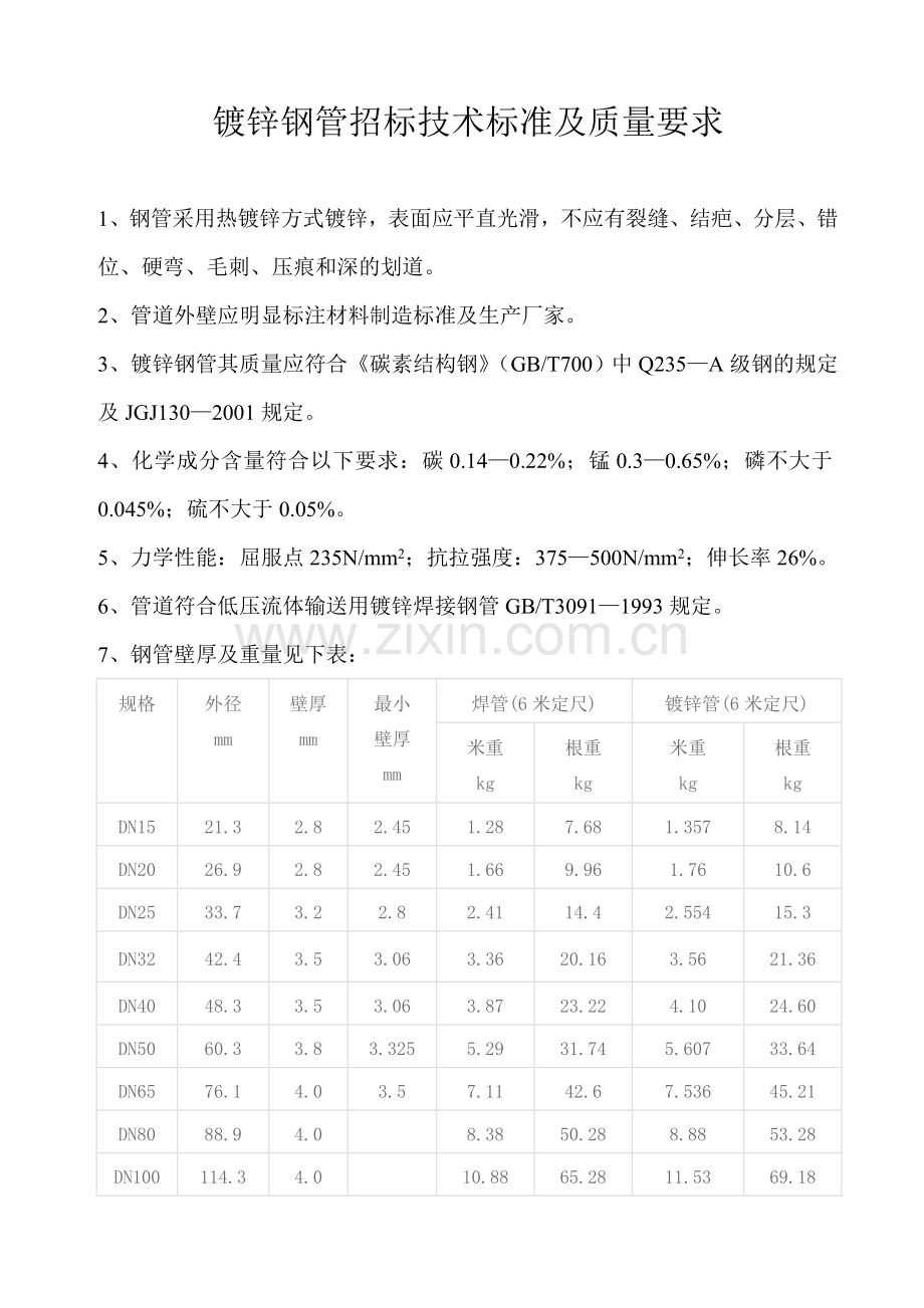 镀锌钢管招标技术要求.doc_第1页