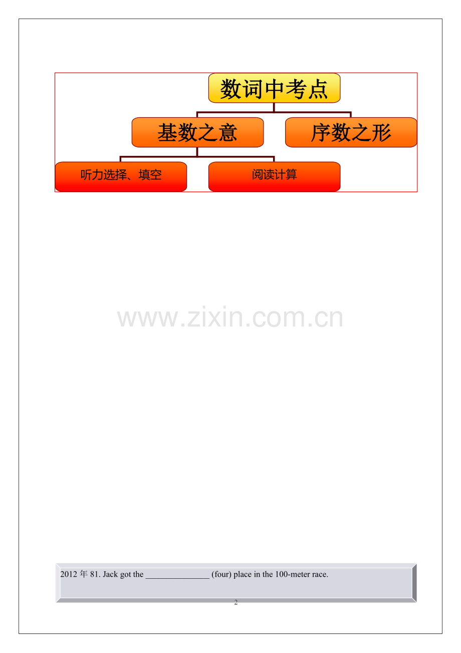 中考语法思维导图之八数词.doc_第2页