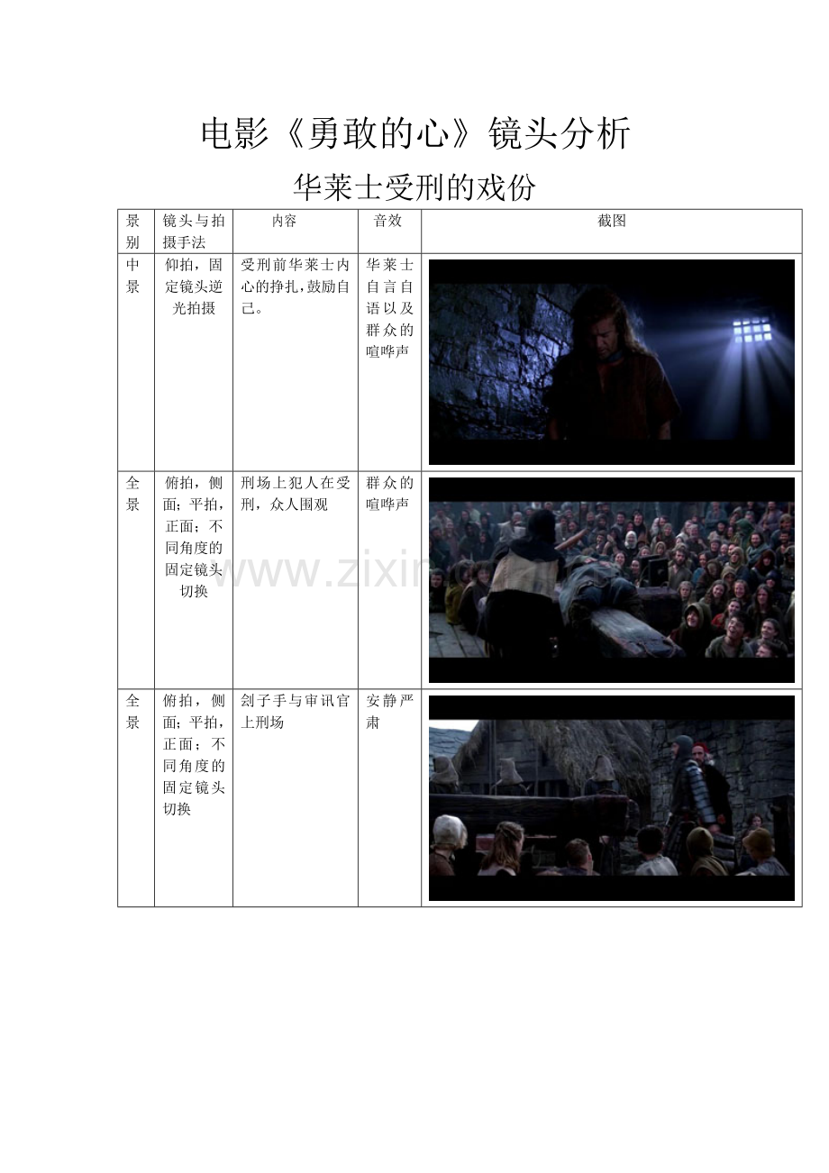 勇敢的心镜头分析.doc_第1页