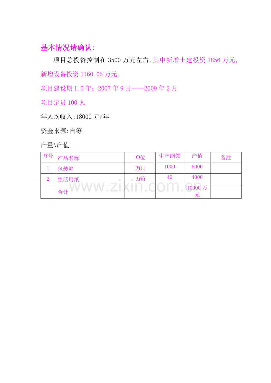 包装材料及生活用纸生产可行性论证报告.doc_第2页