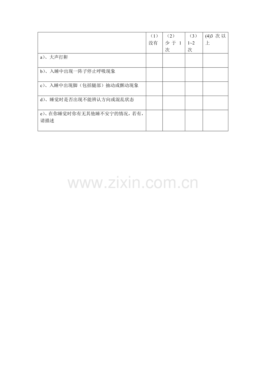 匹兹堡睡眠质量指数(PSQI调查表).doc_第2页