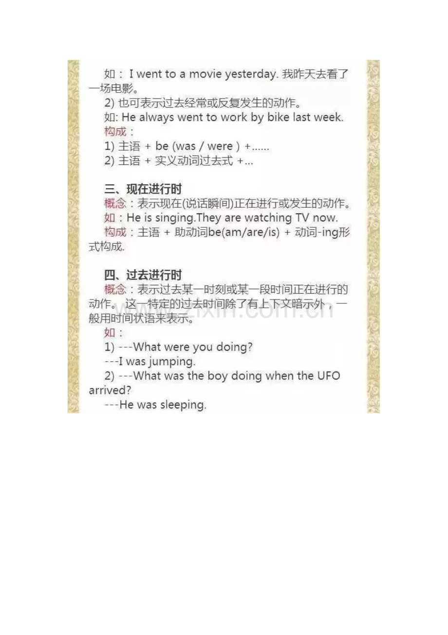 初中英语老师重点整理：9大时态+3大从句+20个核心句型.doc_第2页