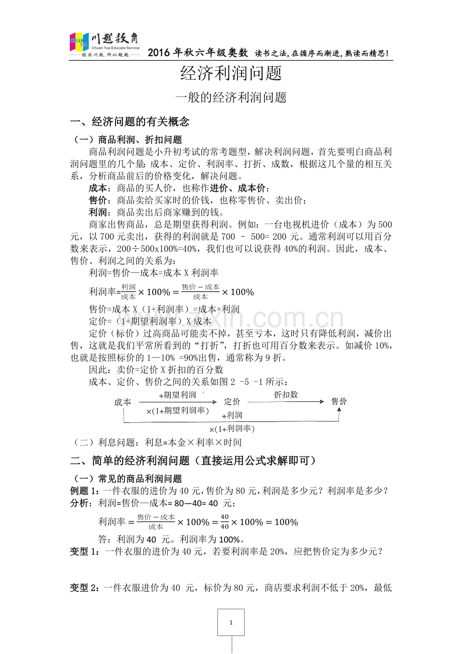 利润问题简单+难.doc_第1页