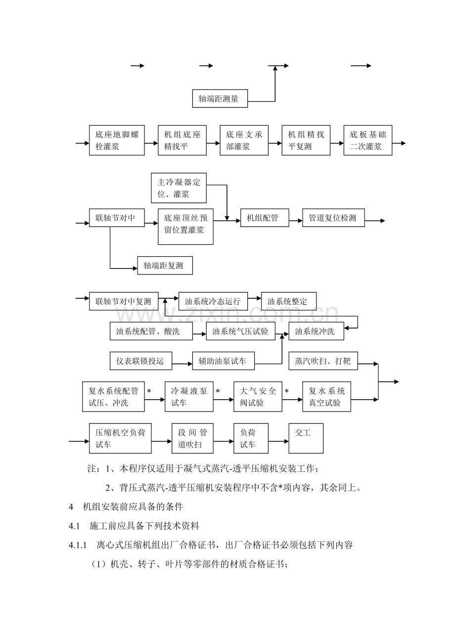 压缩机组施工初步方案.doc_第2页
