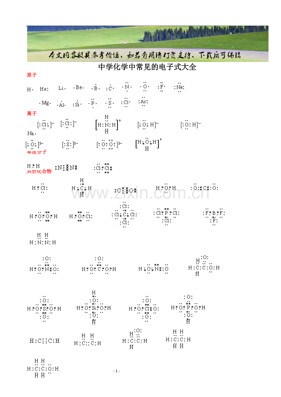 中学化学中常见的电子式大全(1).docx_第1页
