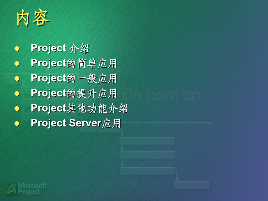 《roject使用》PPT课件.ppt_第2页