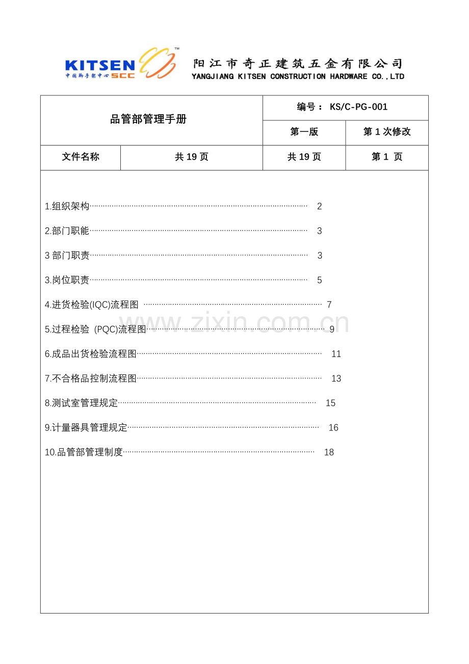 手册-五金公司品管部管理手册.doc_第2页