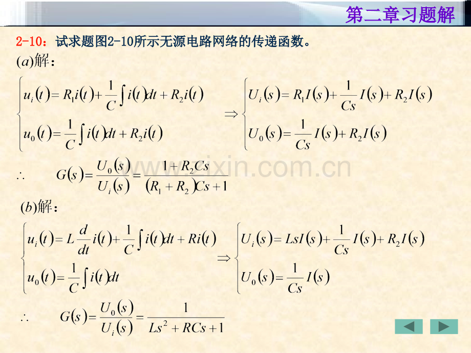 控制工程基础习题解答.ppt_第2页