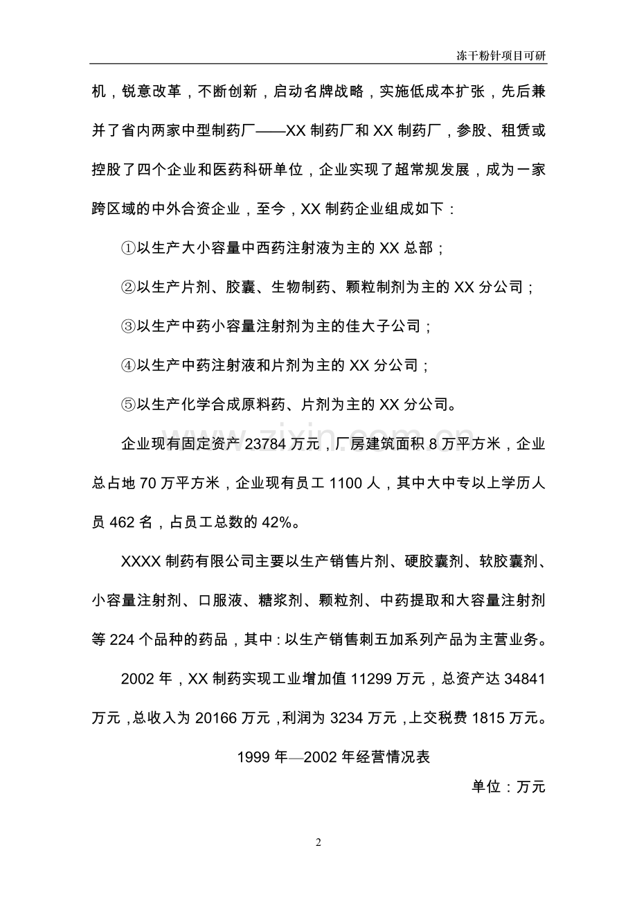 冻干粉针项目可行性研究报告.doc_第2页