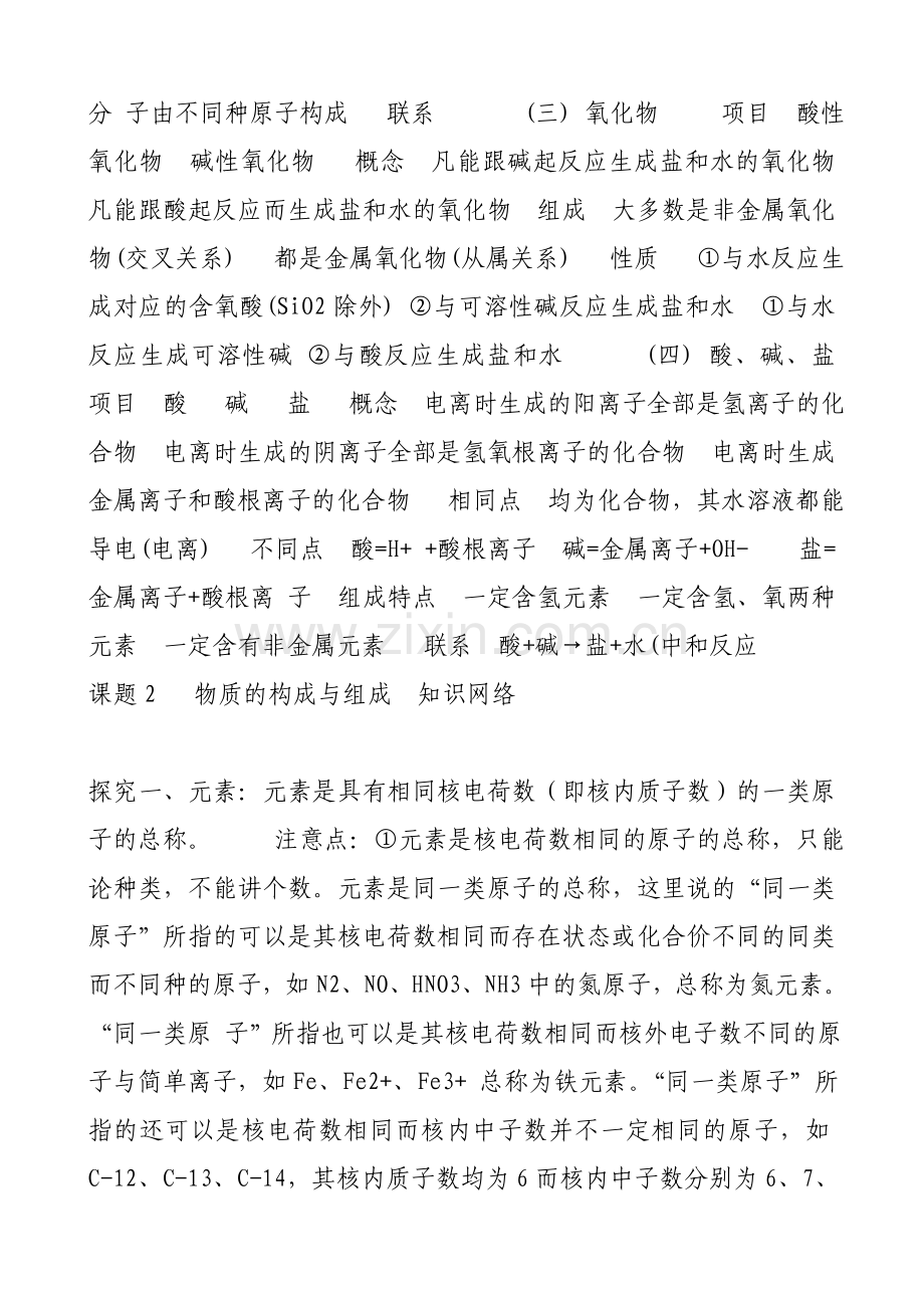专题教案.doc_第2页