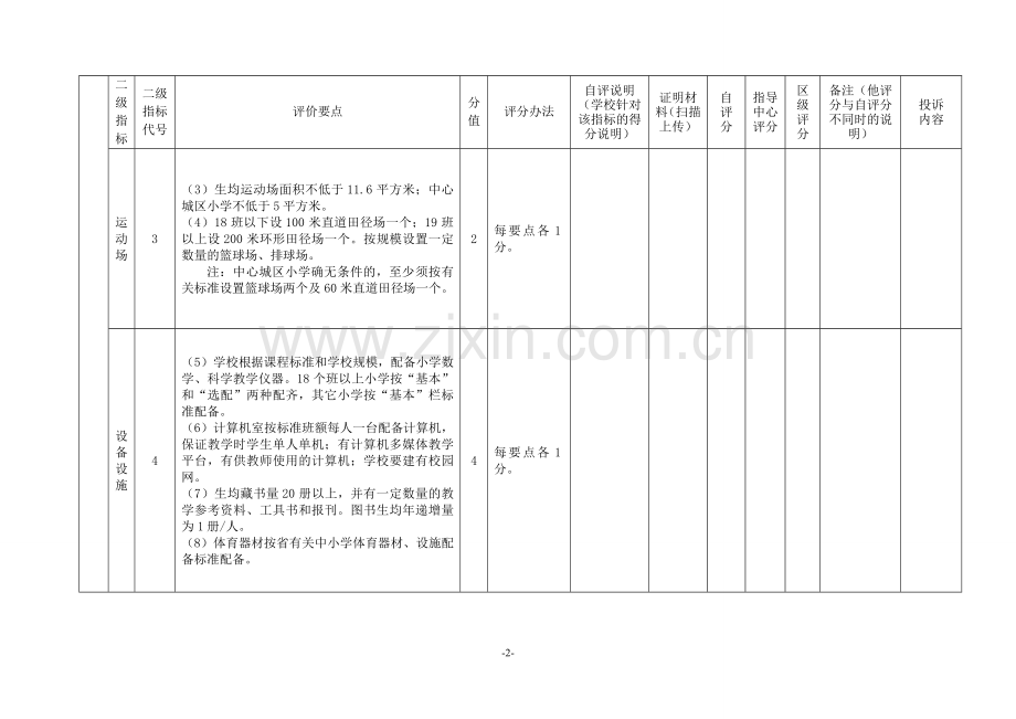 番禺区小学办学绩效评价表(-------学年).doc_第2页