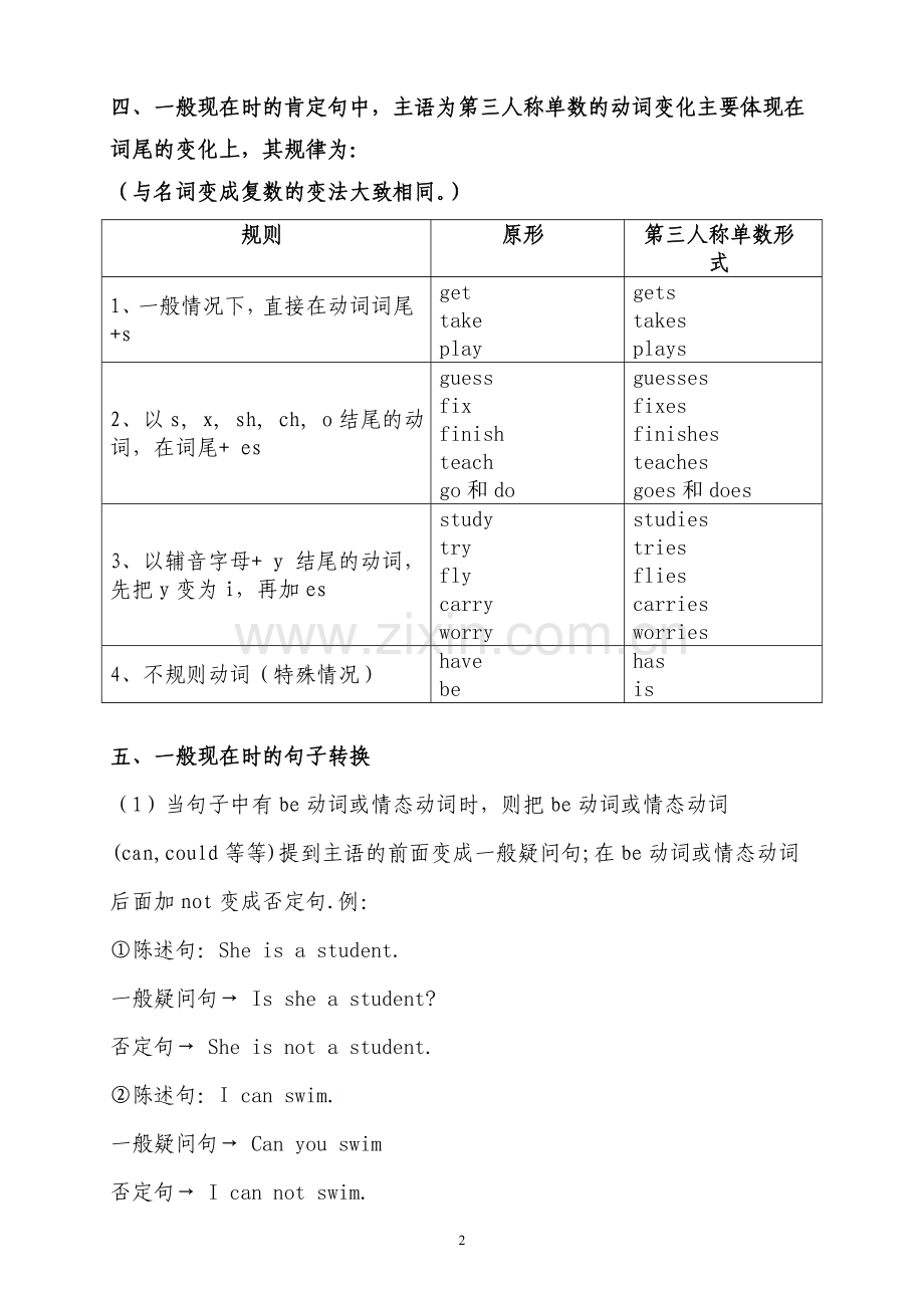 一般现在时动词第三人称单数变化规则讲义与试题.doc_第2页