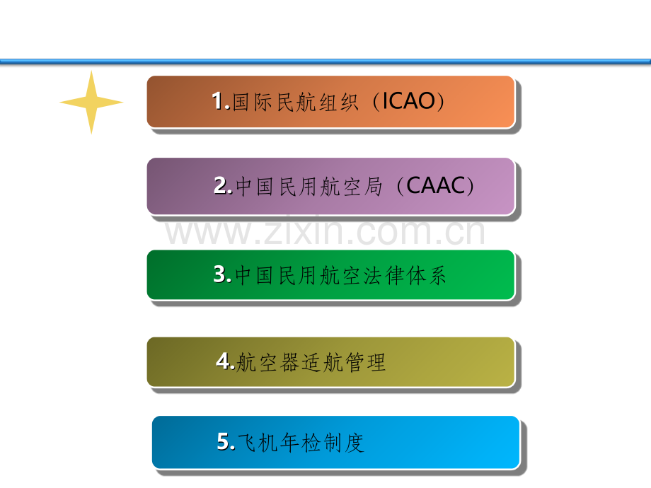 适航法规基础培训.ppt_第2页