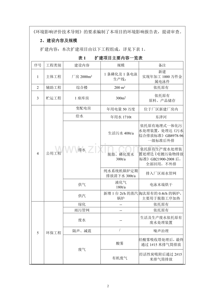 年加工1000万件金属电泳件项目环境评估报告书.doc_第2页