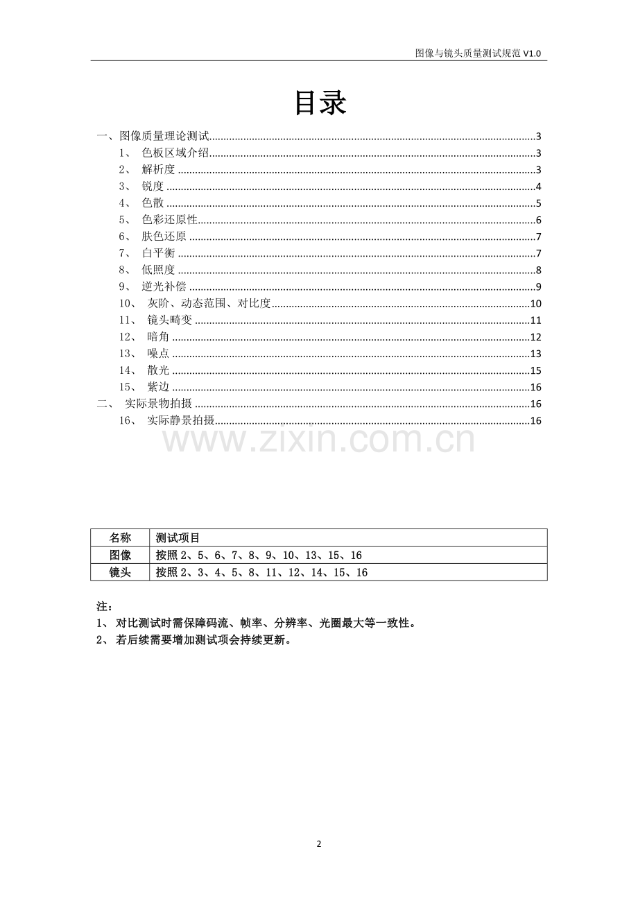 图像与镜头质量测试规范.doc_第2页