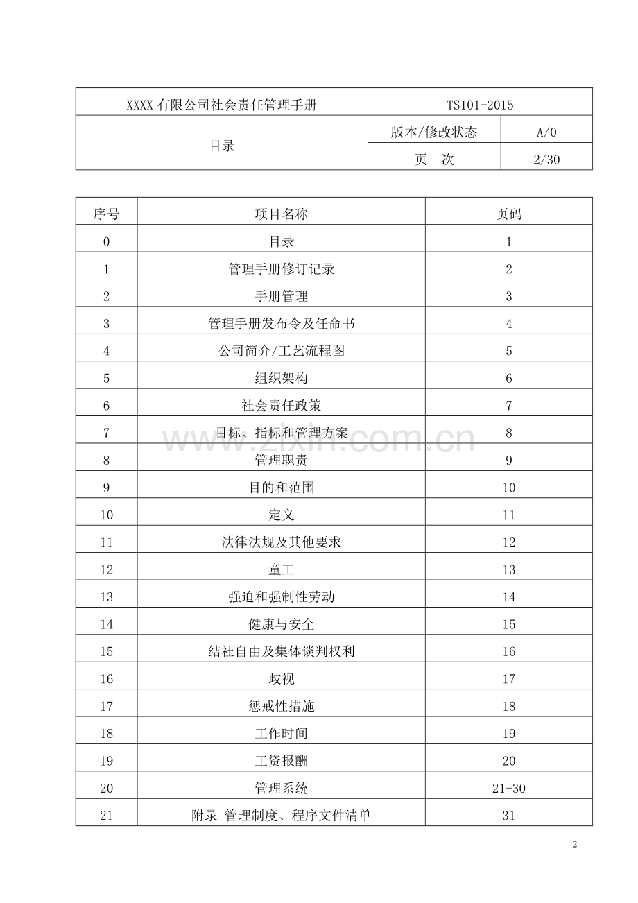 实务手册-—x有限公司ehs社会责任管理手册.doc_第2页