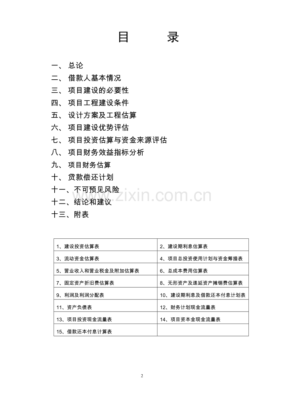 新建农产品交易物流中心项目评审报告(代建设可行性论证报告).doc_第2页