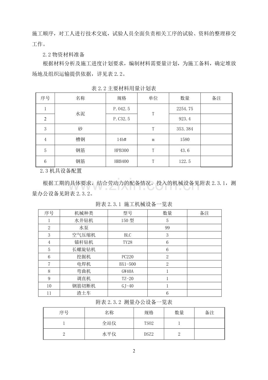 深基坑支护施工方案技术交底.doc_第2页