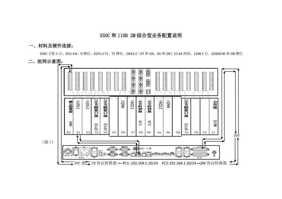 550C和110B2M综合型业务配置说明.doc_第1页