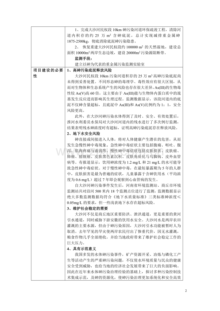 大沙河民权段砷污染底泥环境修复示范项目简介大学论文.doc_第2页