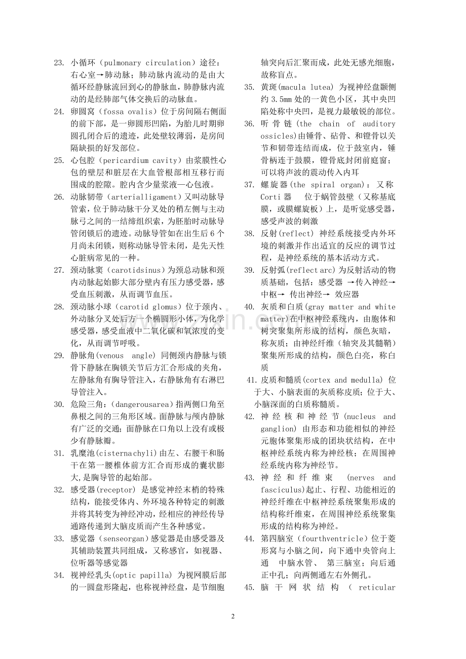 解剖名词解释.doc_第2页
