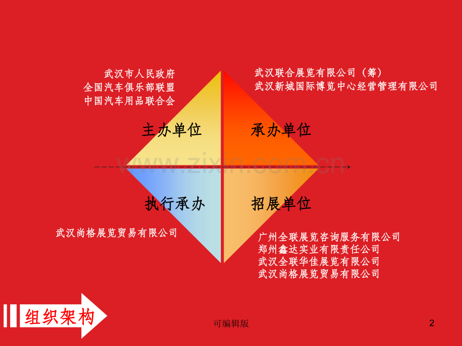 武汉国际汽车改装及汽车用品展览会.ppt_第2页