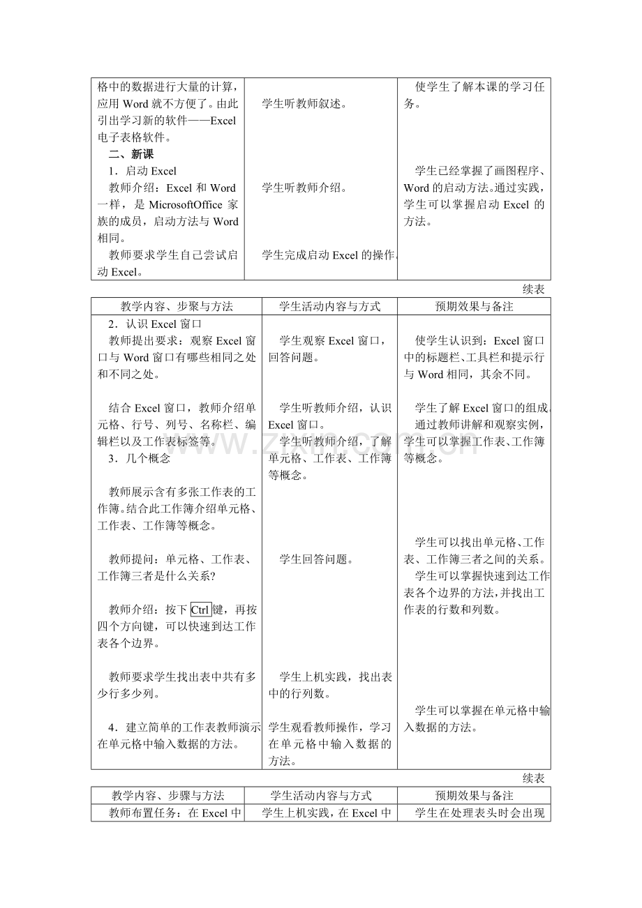 初中信息技术excel教案.doc_第2页