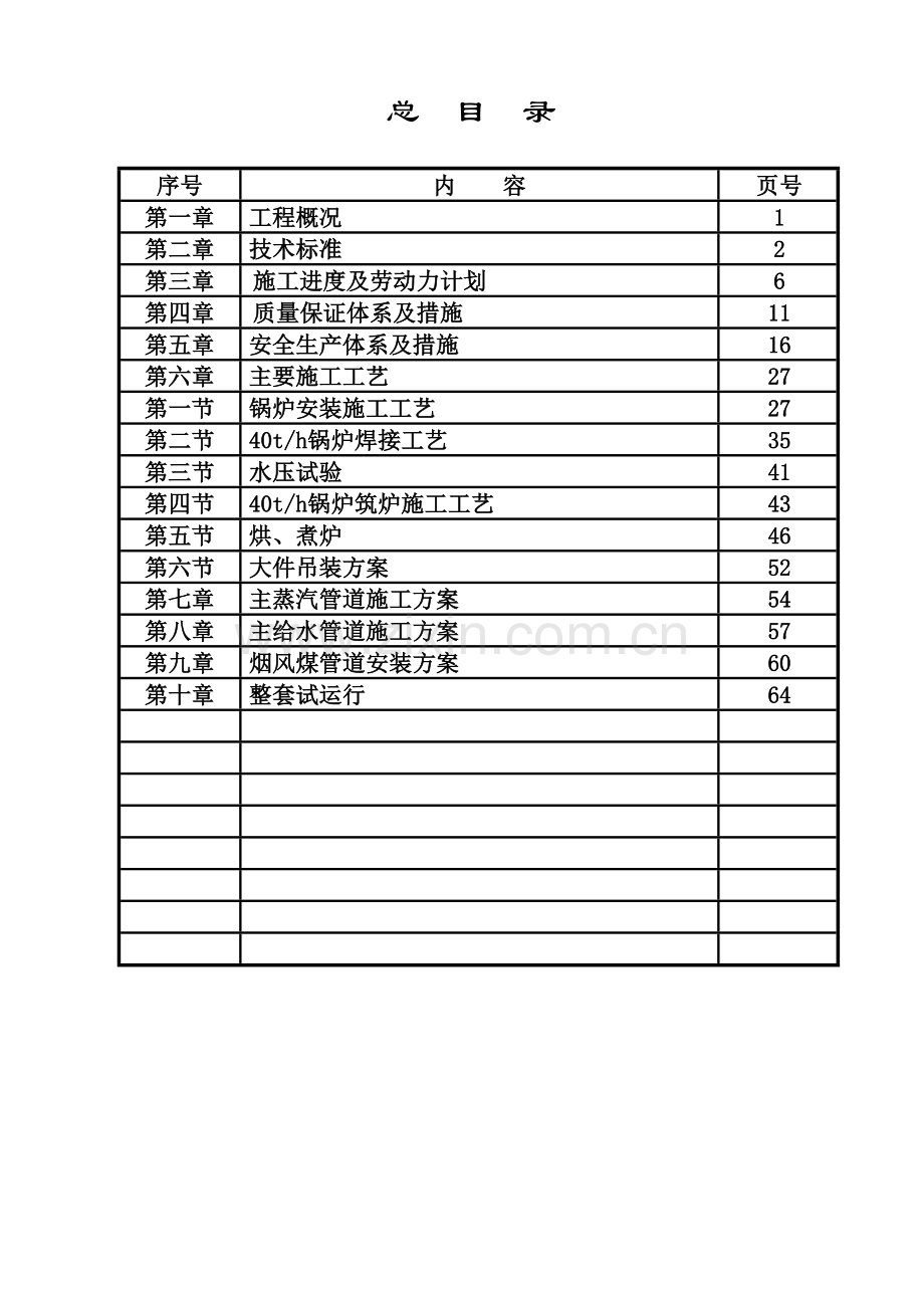印尼40吨流化床锅炉安装施工方案-学位论文.doc_第2页